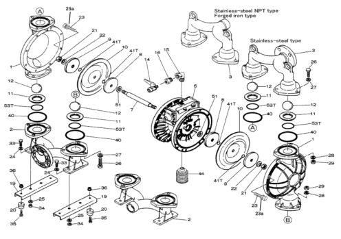 NDP-50BFE