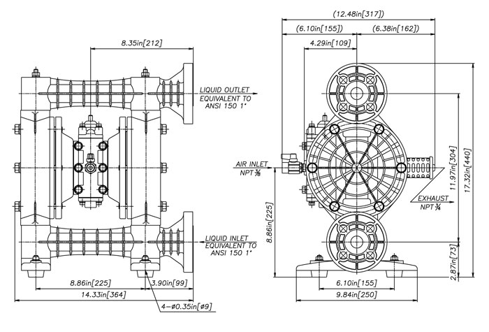 NDP-25 Kynar, ANSI Flange