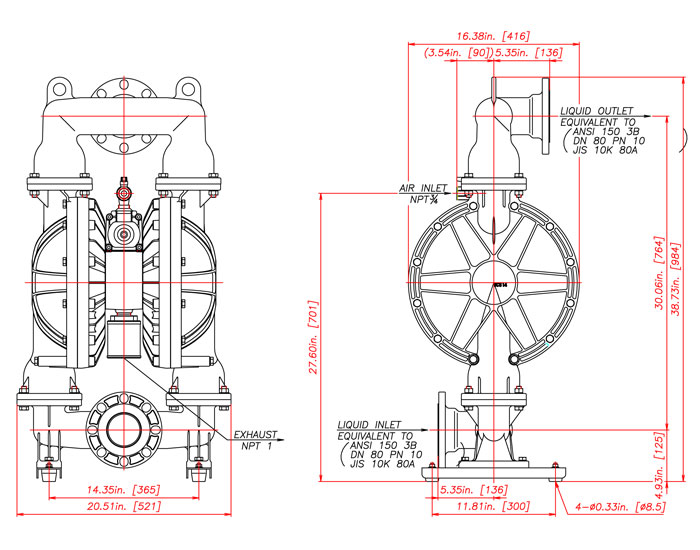 NDP-80 Stainless Steel, ANSI Flange